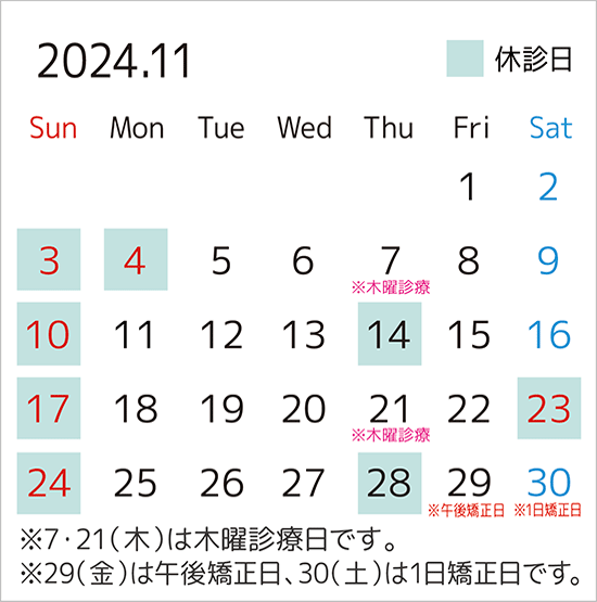 2024年11月のカレンダー。7日と21日は木曜診療日です。29日は午後矯正日、30日は1日矯正日です。