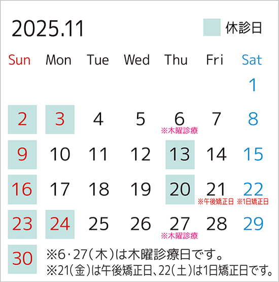 2025年11月のカレンダー。6・27日は木曜診療日、21日は午後矯正日、22日は1日矯正日です。
